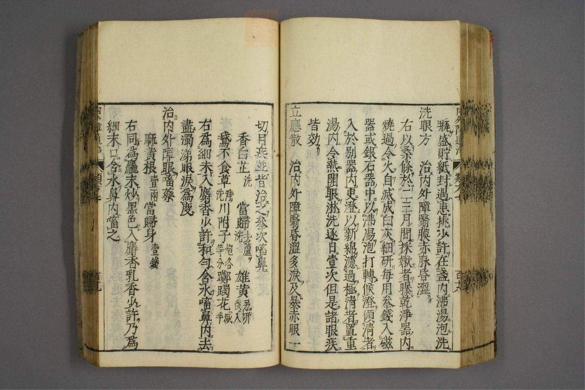 杂病证治类方(第1295页)