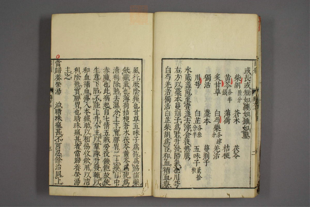 杂病证治类方(第1179页)