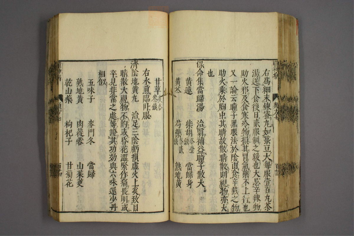 杂病证治类方(第1300页)