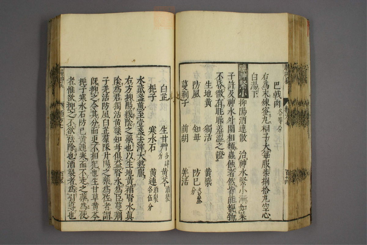 杂病证治类方(第1301页)