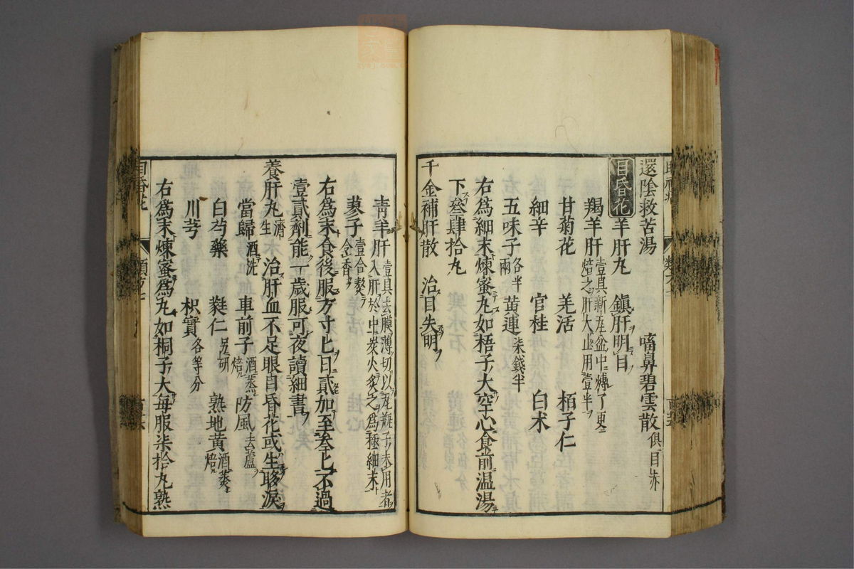 杂病证治类方(第1302页)