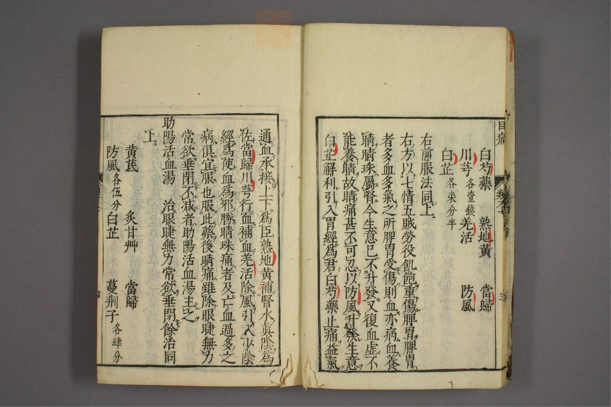 杂病证治类方(第1180页)