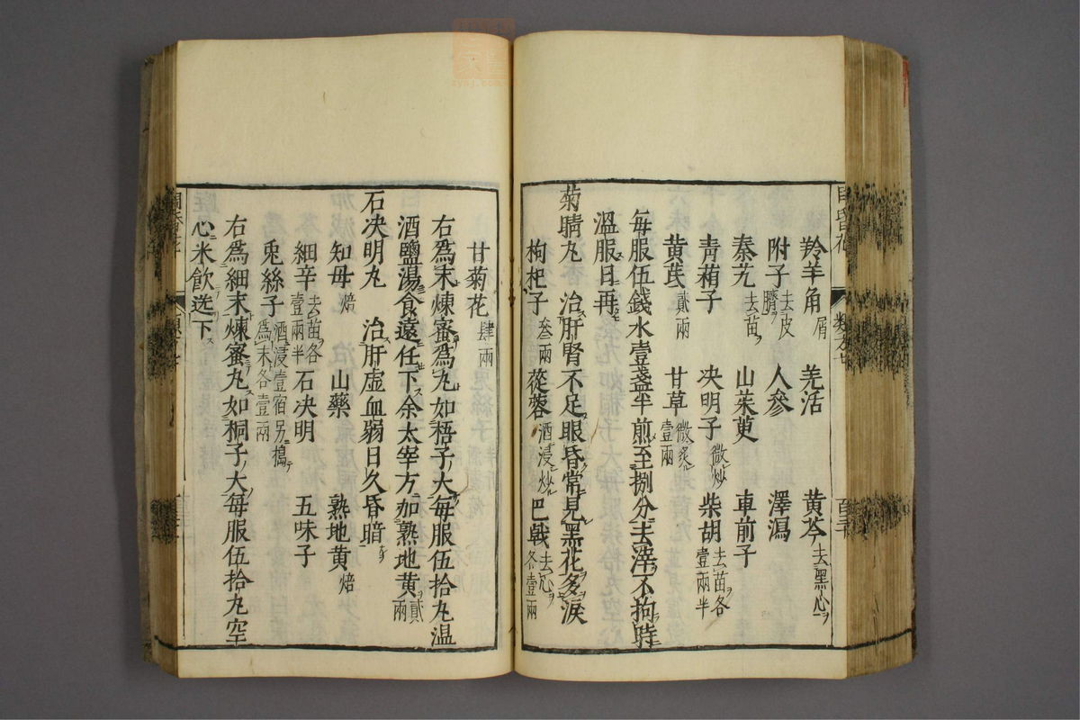 杂病证治类方(第1307页)