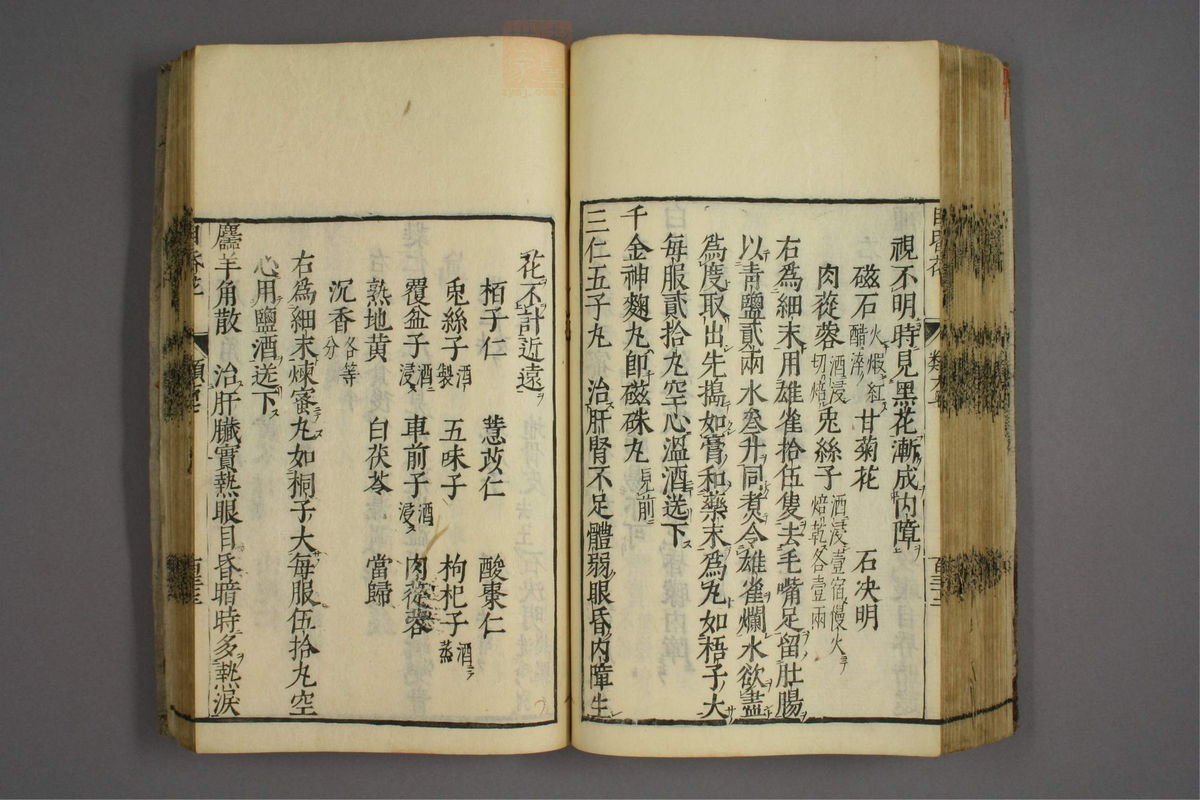 杂病证治类方(第1309页)