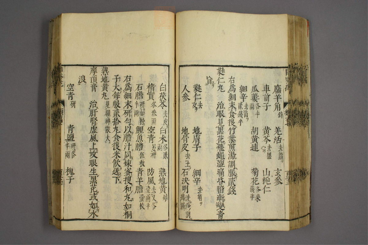 杂病证治类方(第1310页)