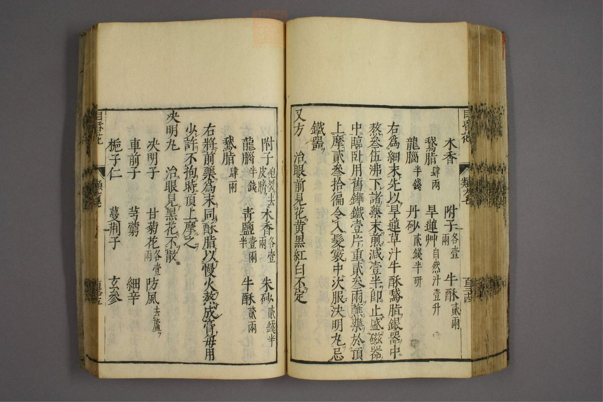 杂病证治类方(第1311页)