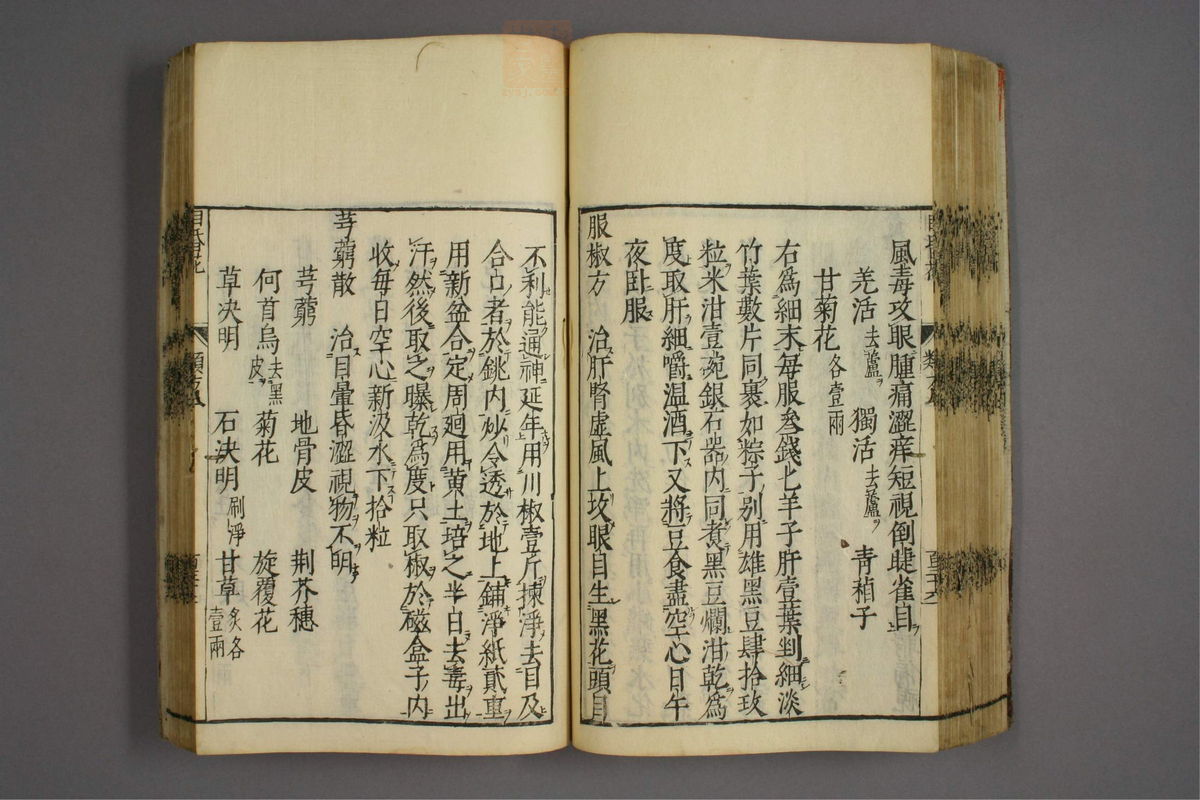 杂病证治类方(第1313页)