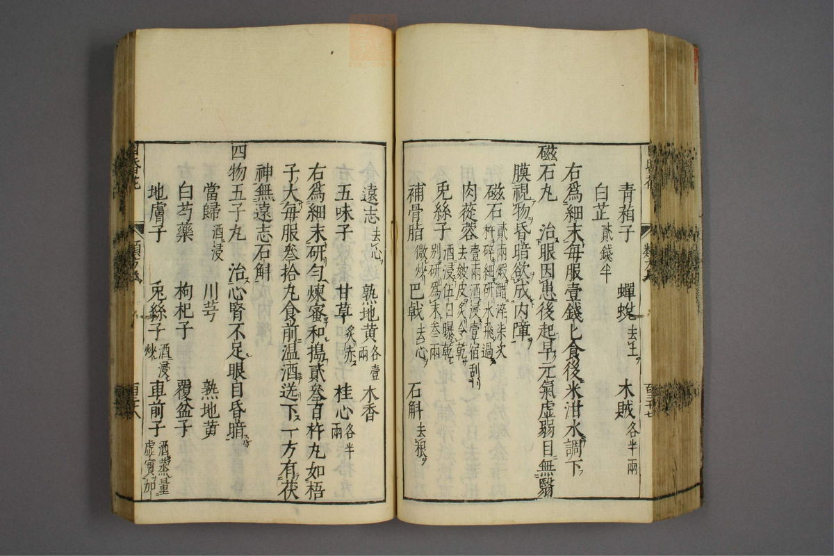 杂病证治类方(第1314页)