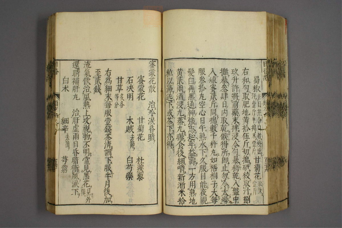 杂病证治类方(第1316页)