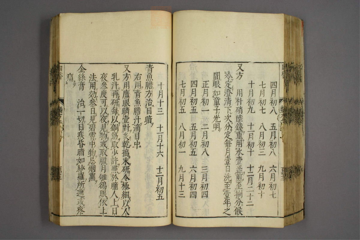 杂病证治类方(第1319页)