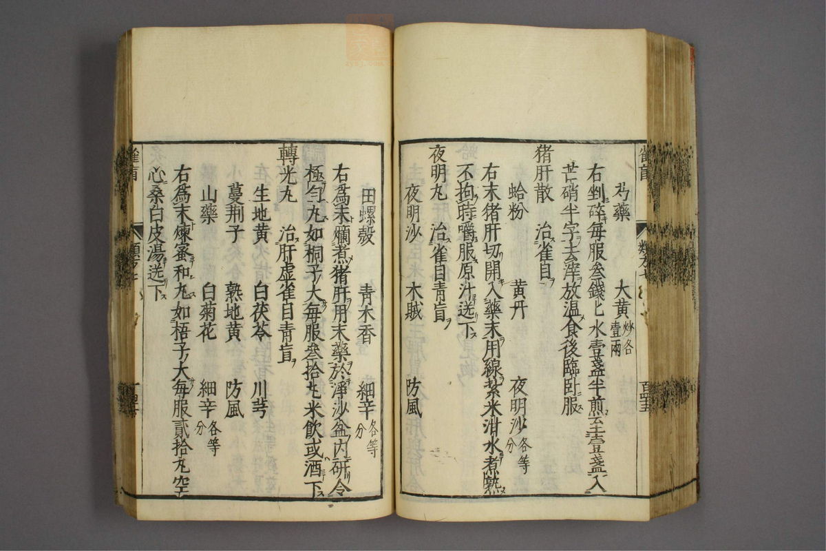 杂病证治类方(第1322页)