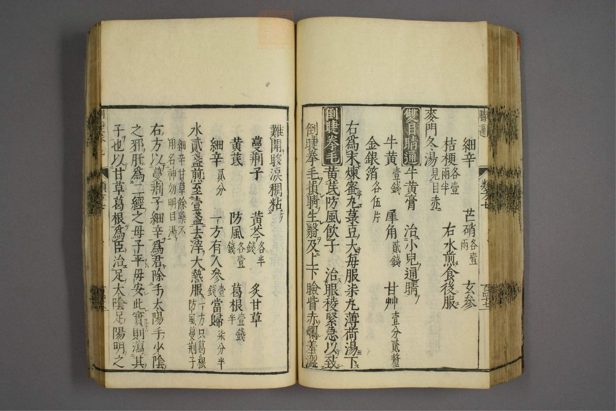 杂病证治类方(第1324页)