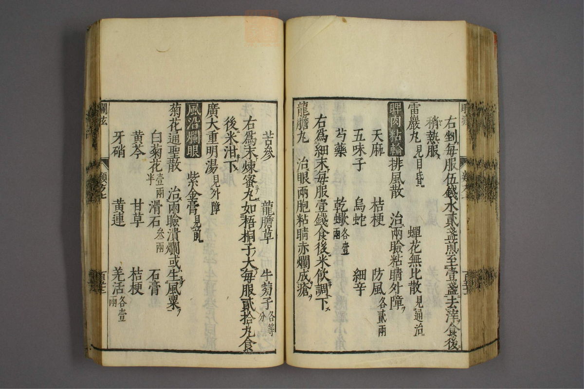 杂病证治类方(第1328页)