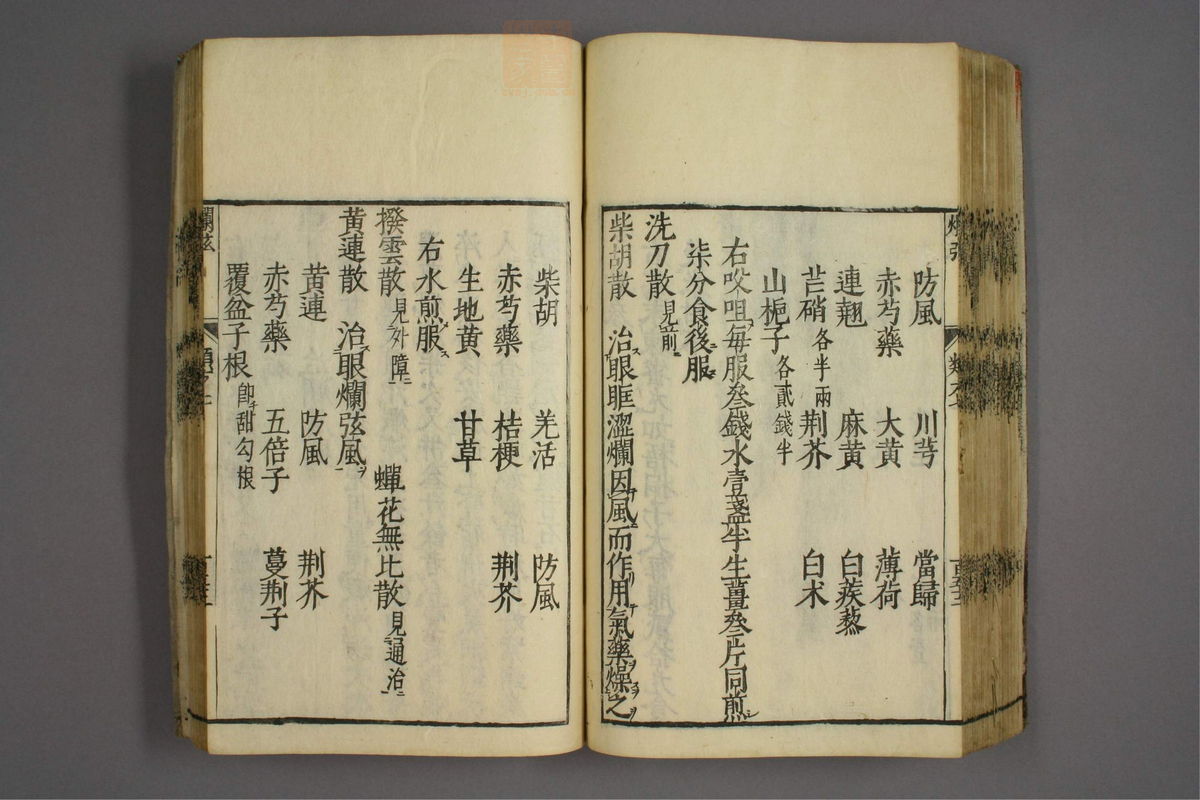 杂病证治类方(第1329页)