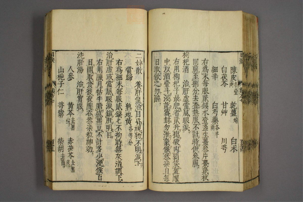 杂病证治类方(第1331页)