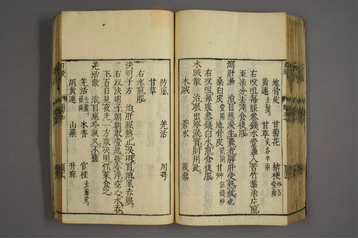 杂病证治类方(第1332页)