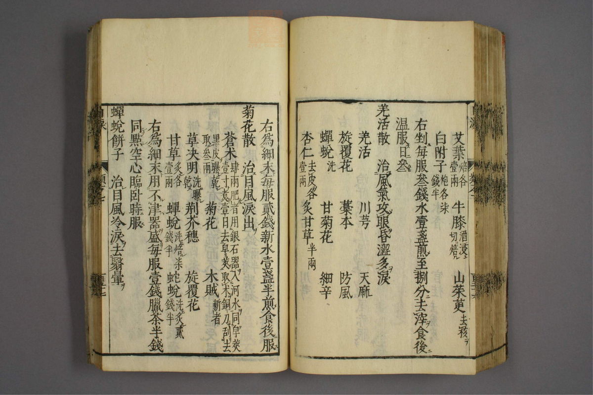 杂病证治类方(第1333页)