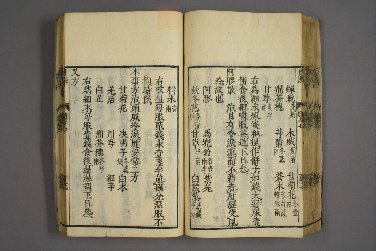 杂病证治类方(第1334页)