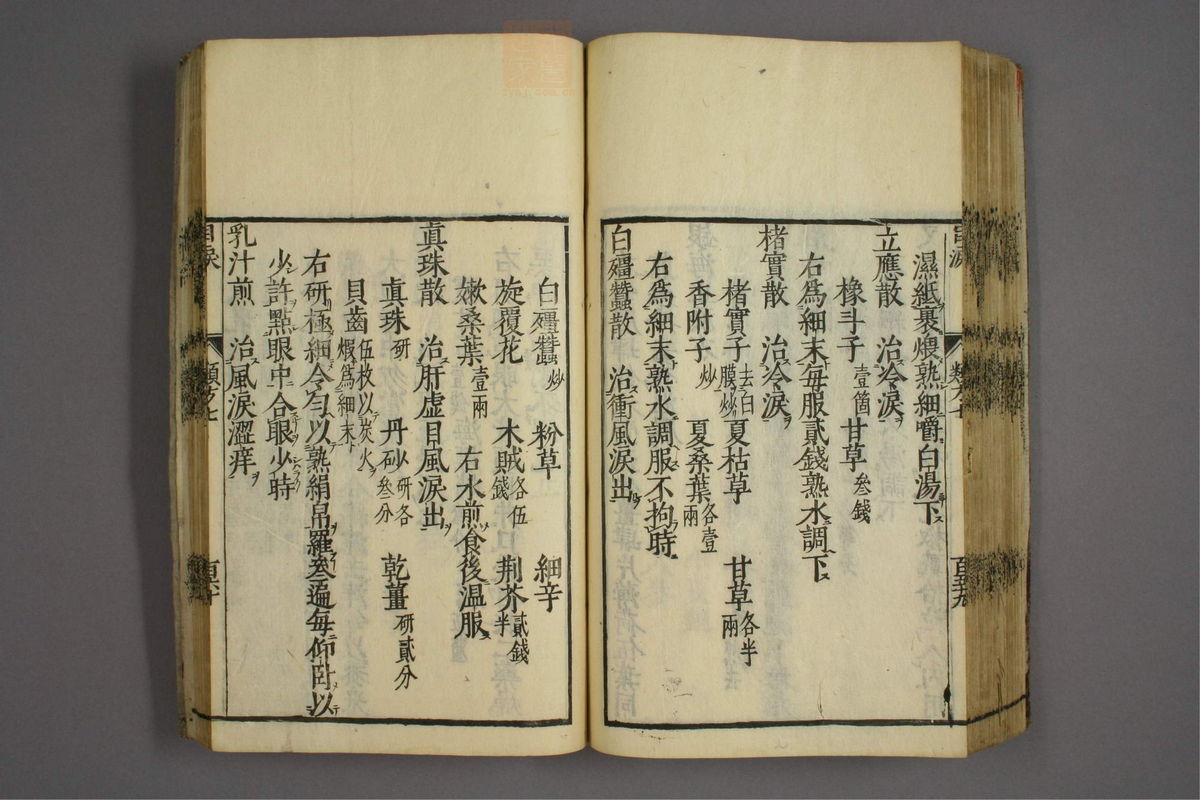 杂病证治类方(第1336页)