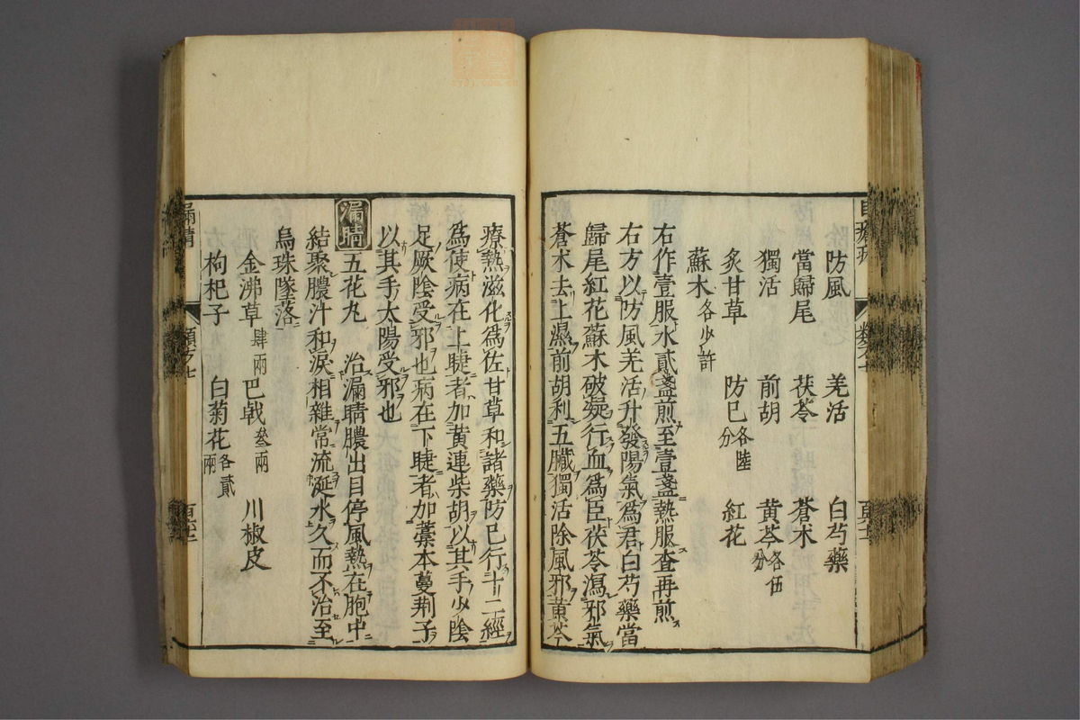 杂病证治类方(第1338页)