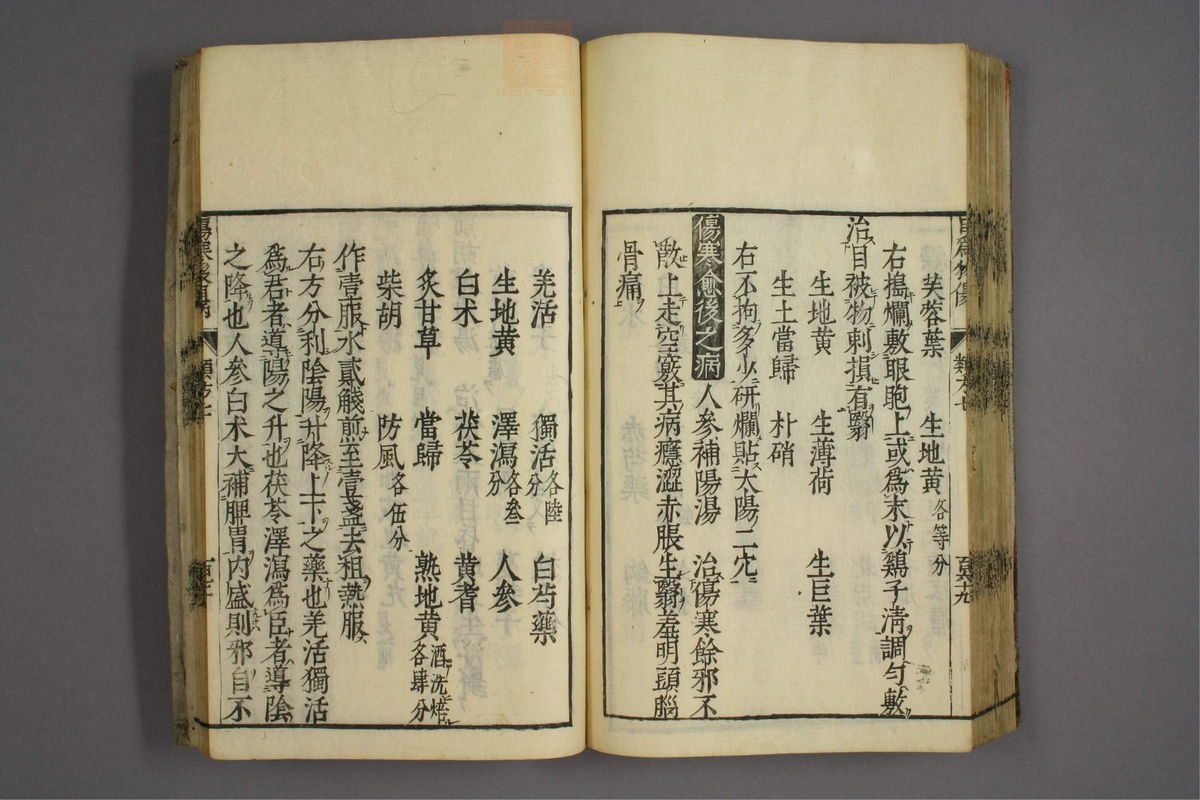 杂病证治类方(第1346页)