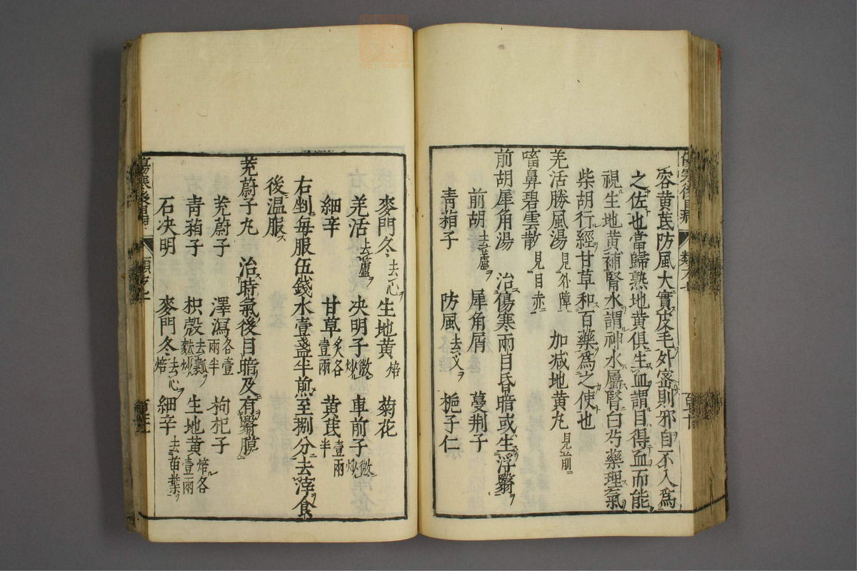 杂病证治类方(第1347页)