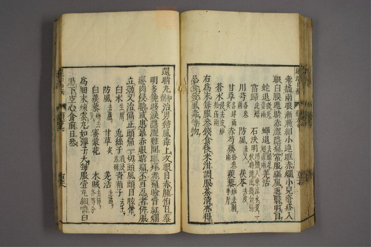 杂病证治类方(第1354页)