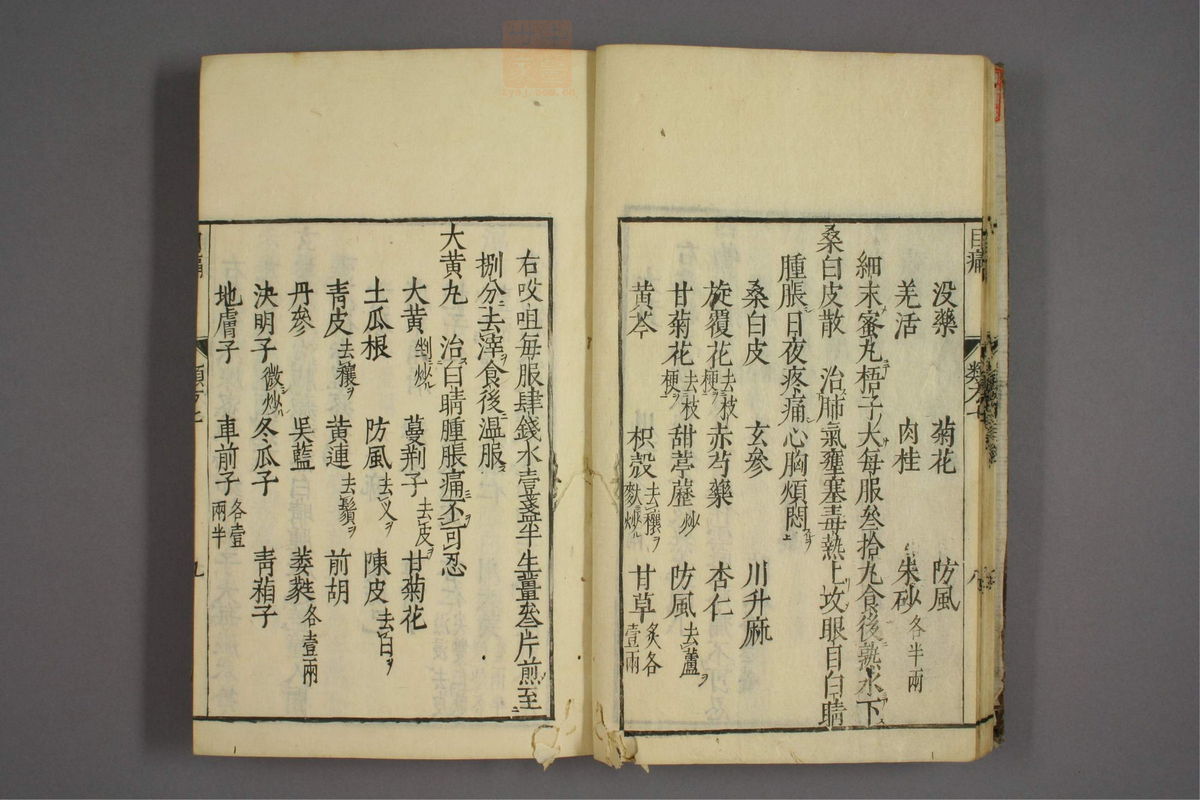 杂病证治类方(第1185页)