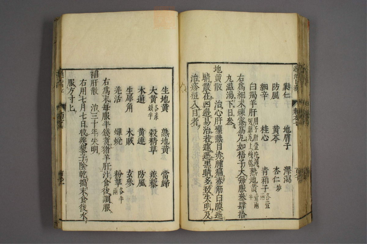 杂病证治类方(第1357页)