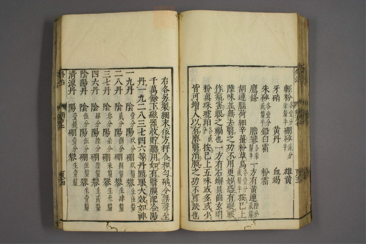 杂病证治类方(第1360页)