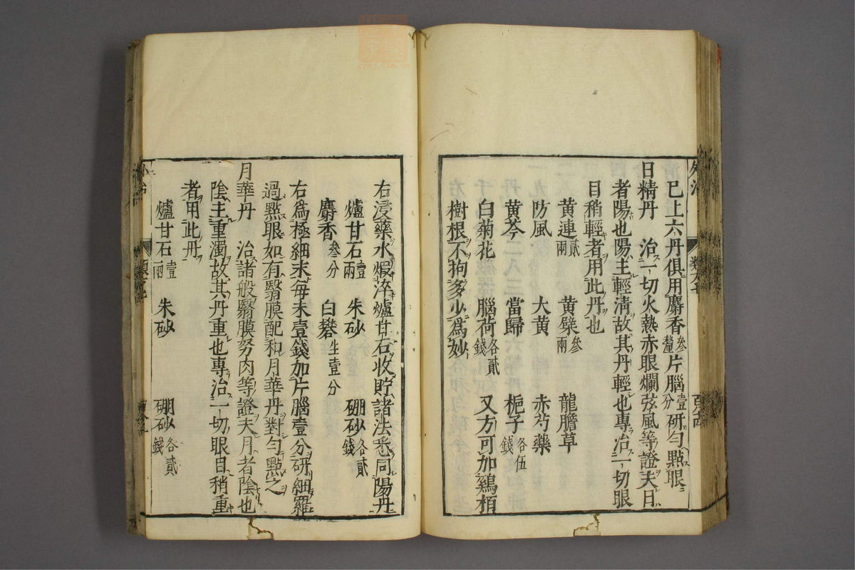 杂病证治类方(第1361页)