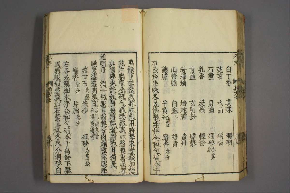 杂病证治类方(第1362页)