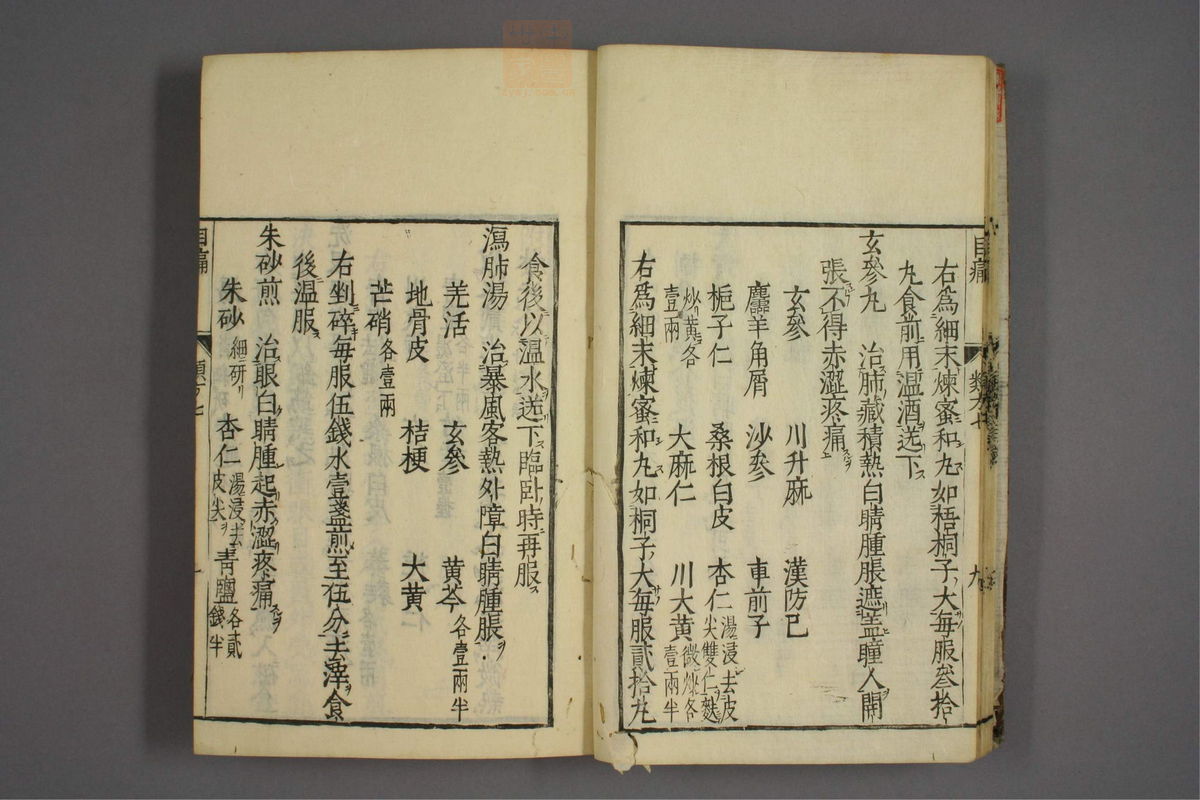 杂病证治类方(第1186页)