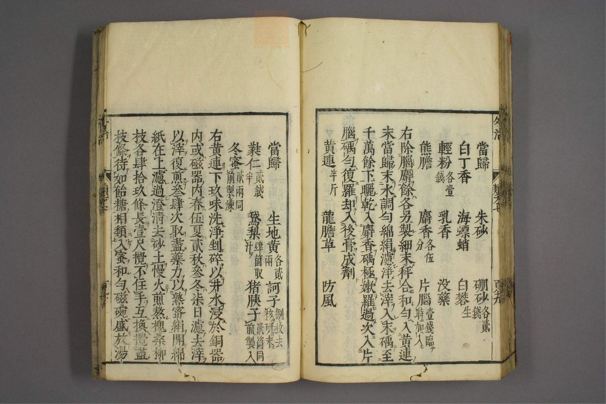 杂病证治类方(第1366页)