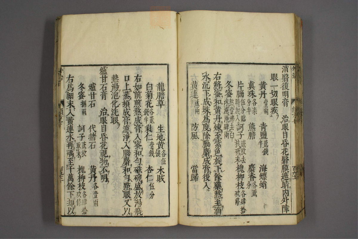 杂病证治类方(第1368页)