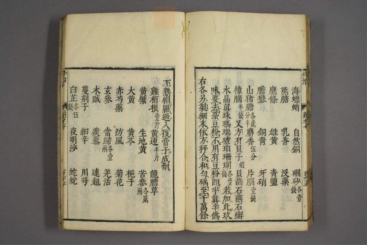 杂病证治类方(第1372页)