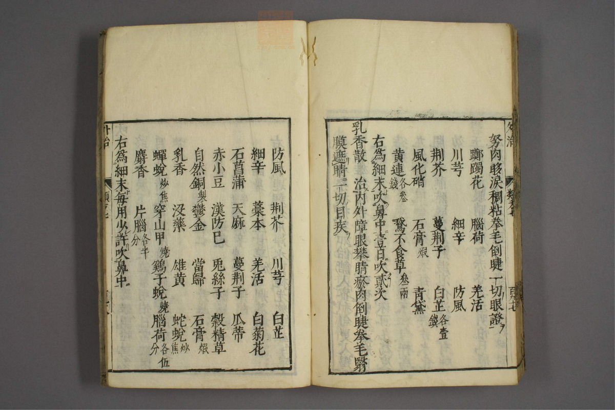 杂病证治类方(第1374页)