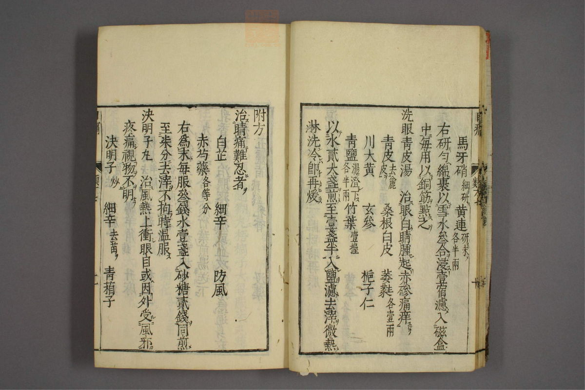 杂病证治类方(第1187页)