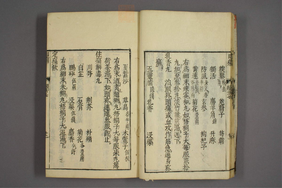 杂病证治类方(第1188页)