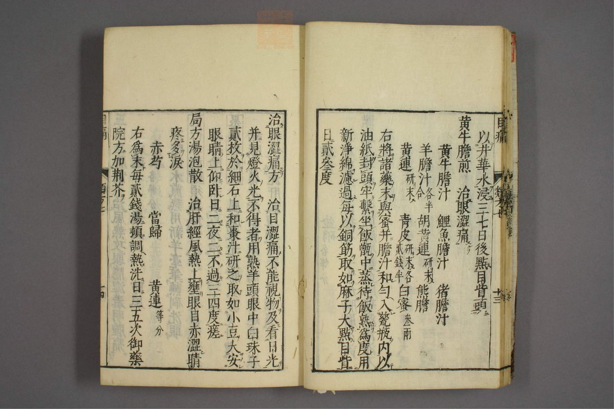 杂病证治类方(第1190页)