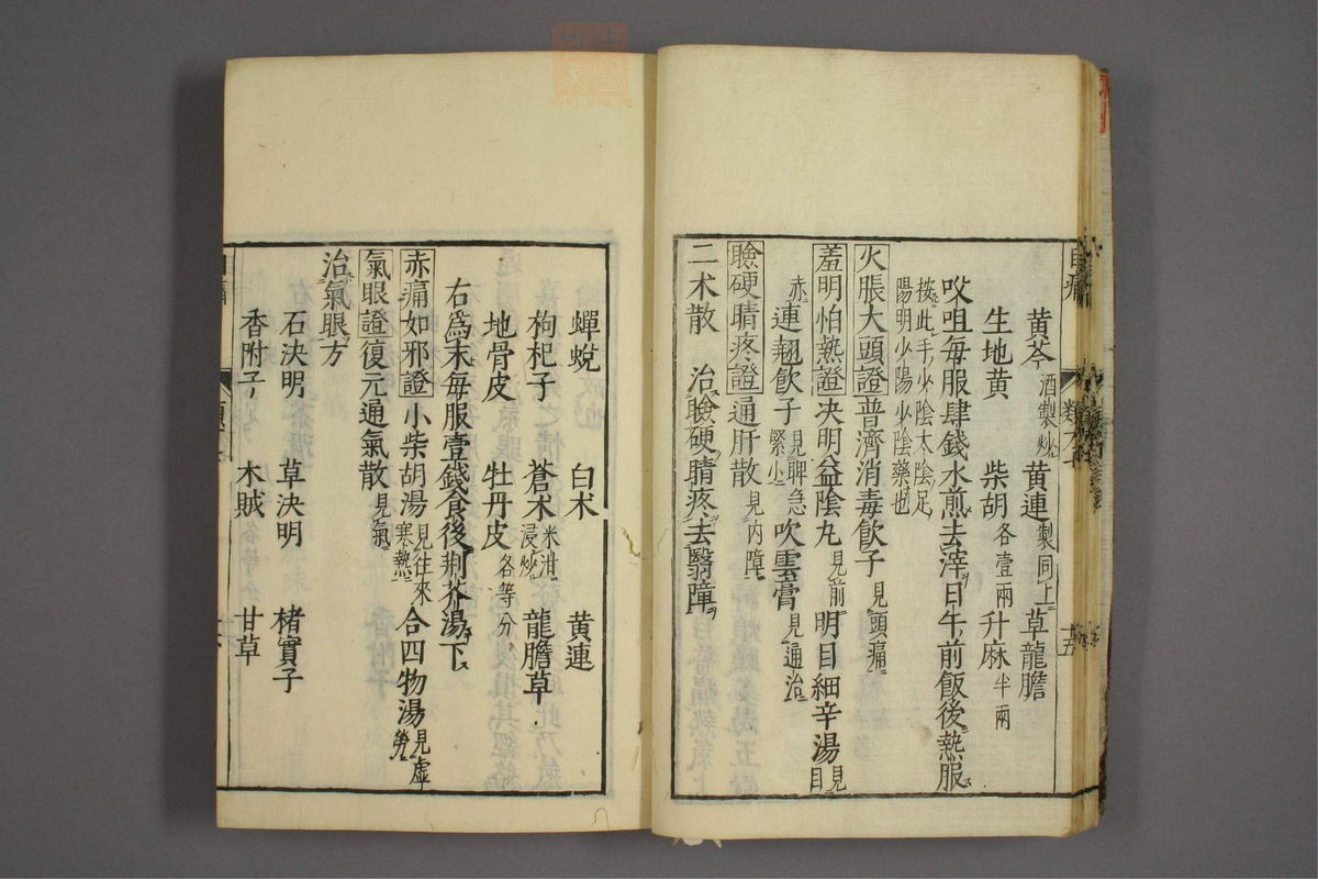 杂病证治类方(第1192页)