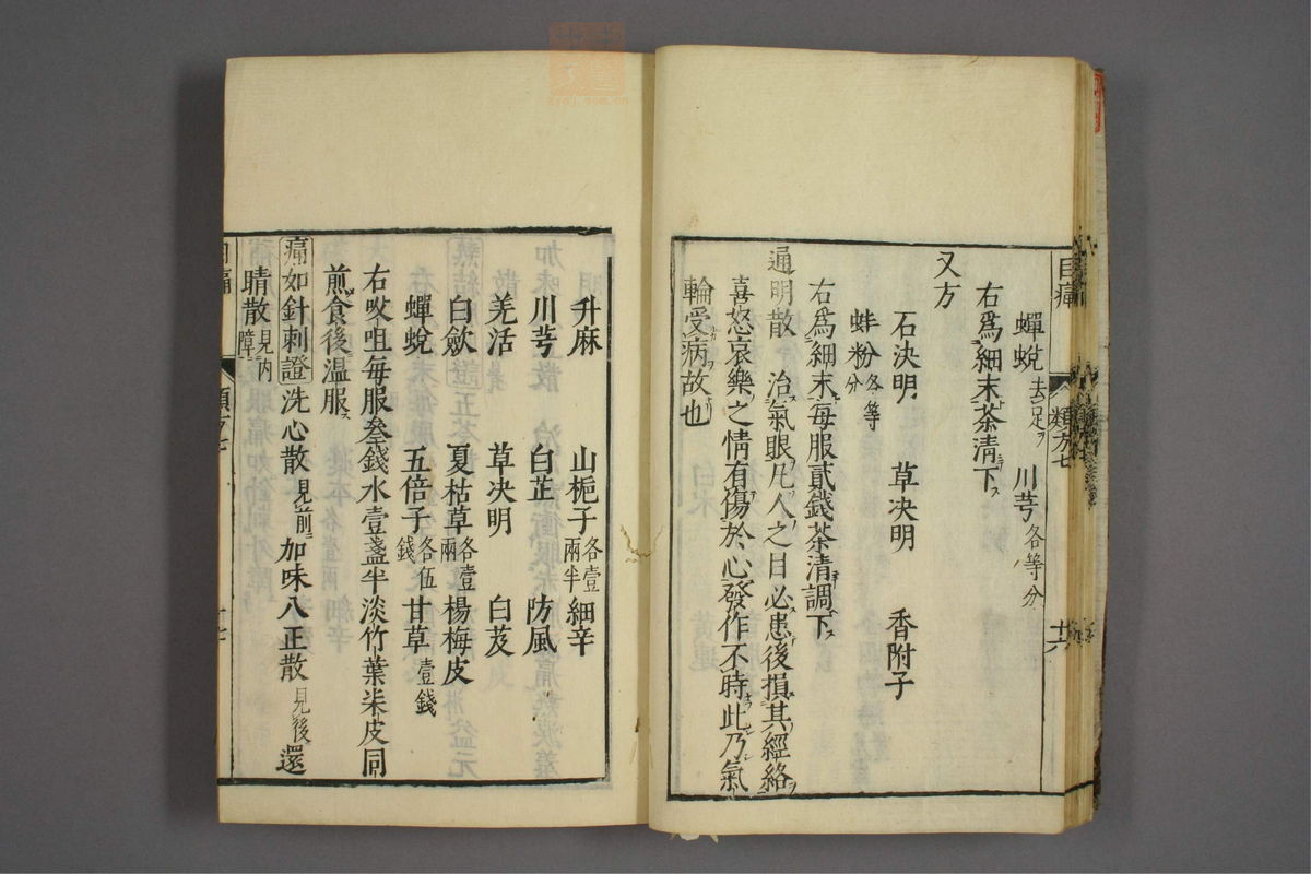 杂病证治类方(第1193页)