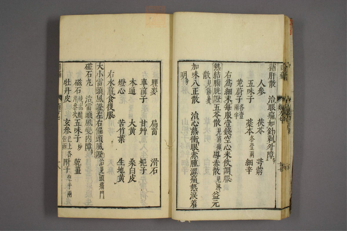 杂病证治类方(第1194页)