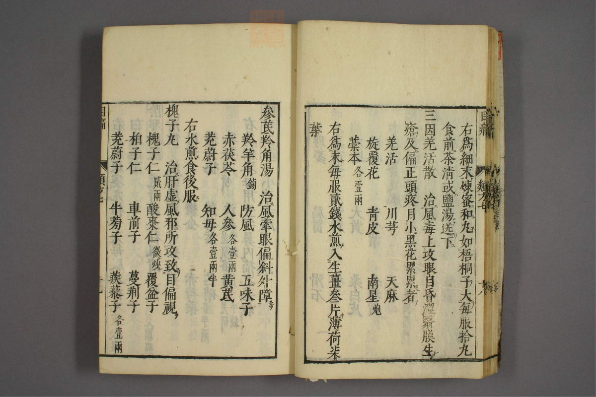 杂病证治类方(第1195页)