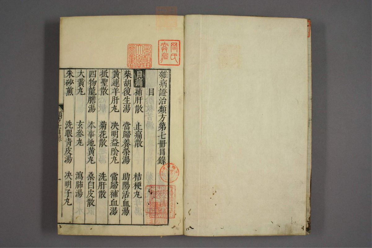 杂病证治类方(第1169页)