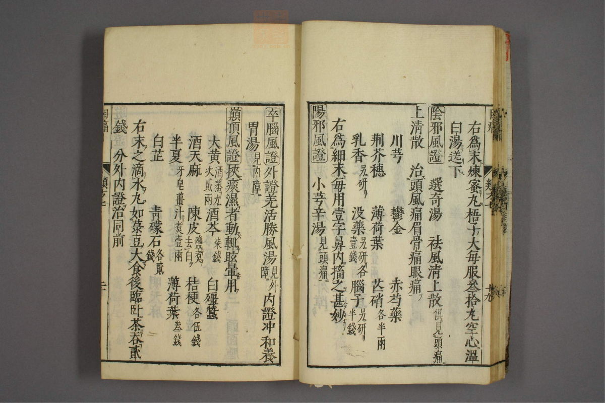 杂病证治类方(第1196页)