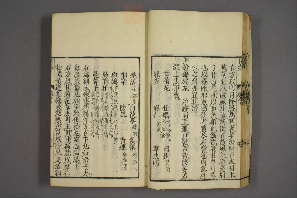 杂病证治类方(第1199页)