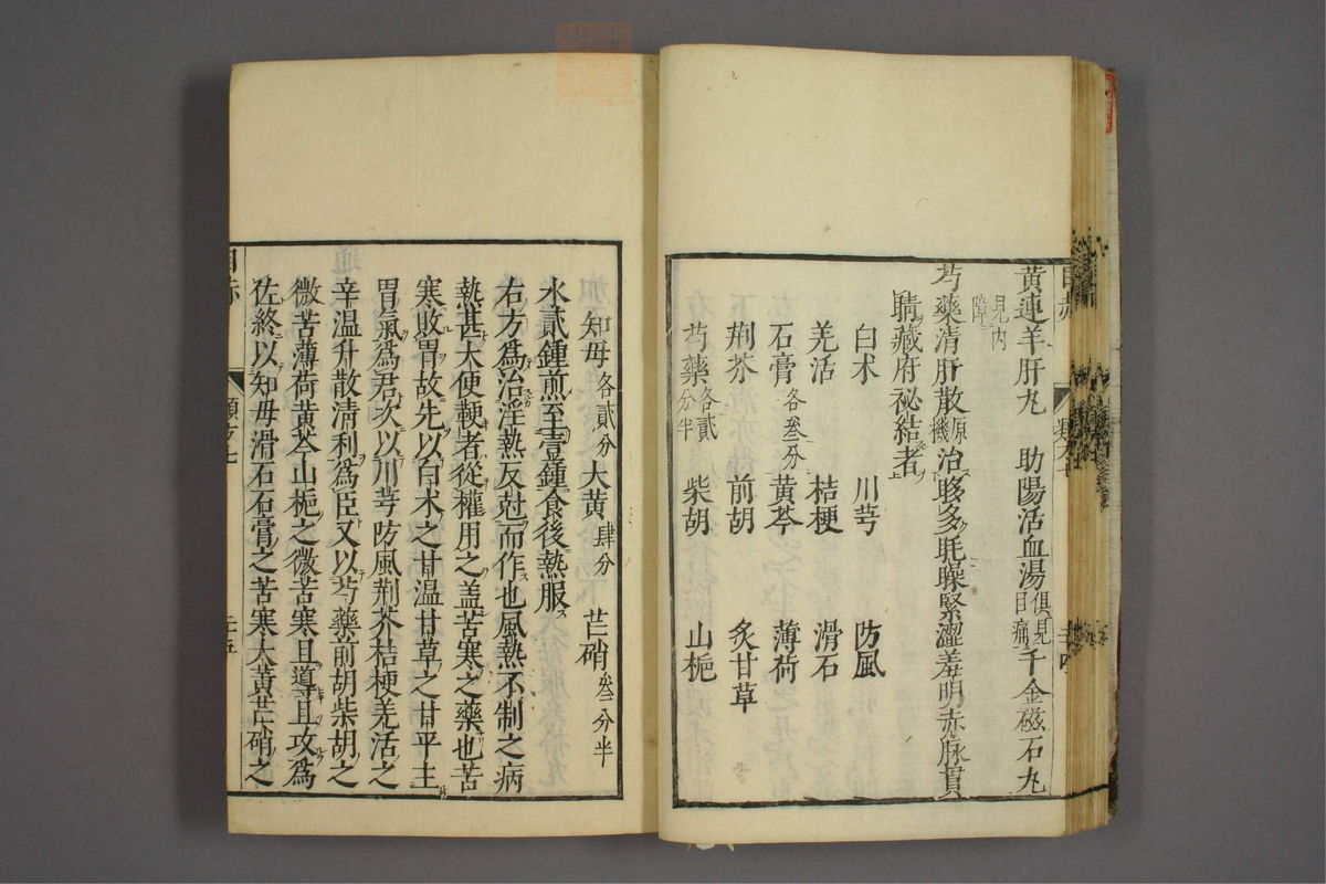 杂病证治类方(第1201页)