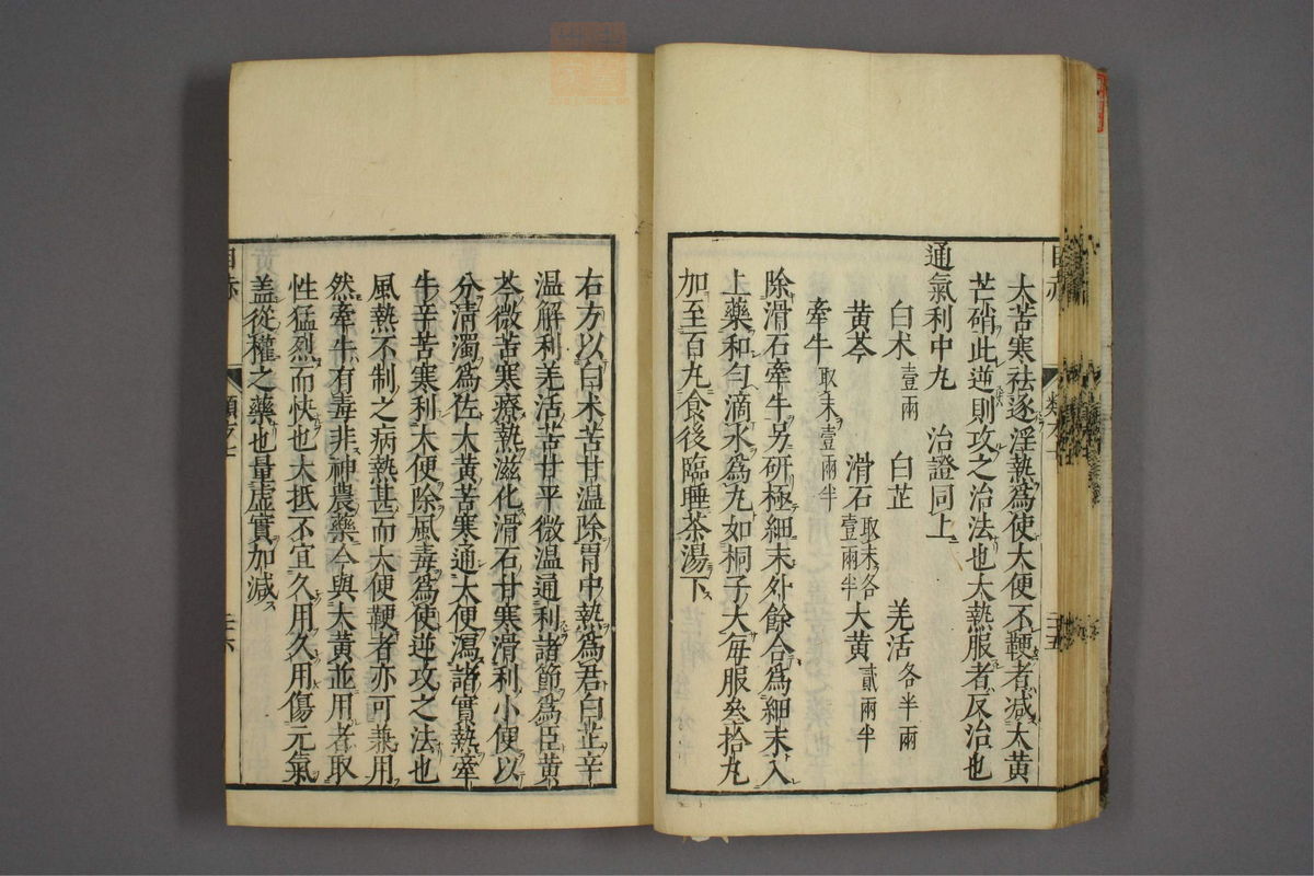 杂病证治类方(第1202页)