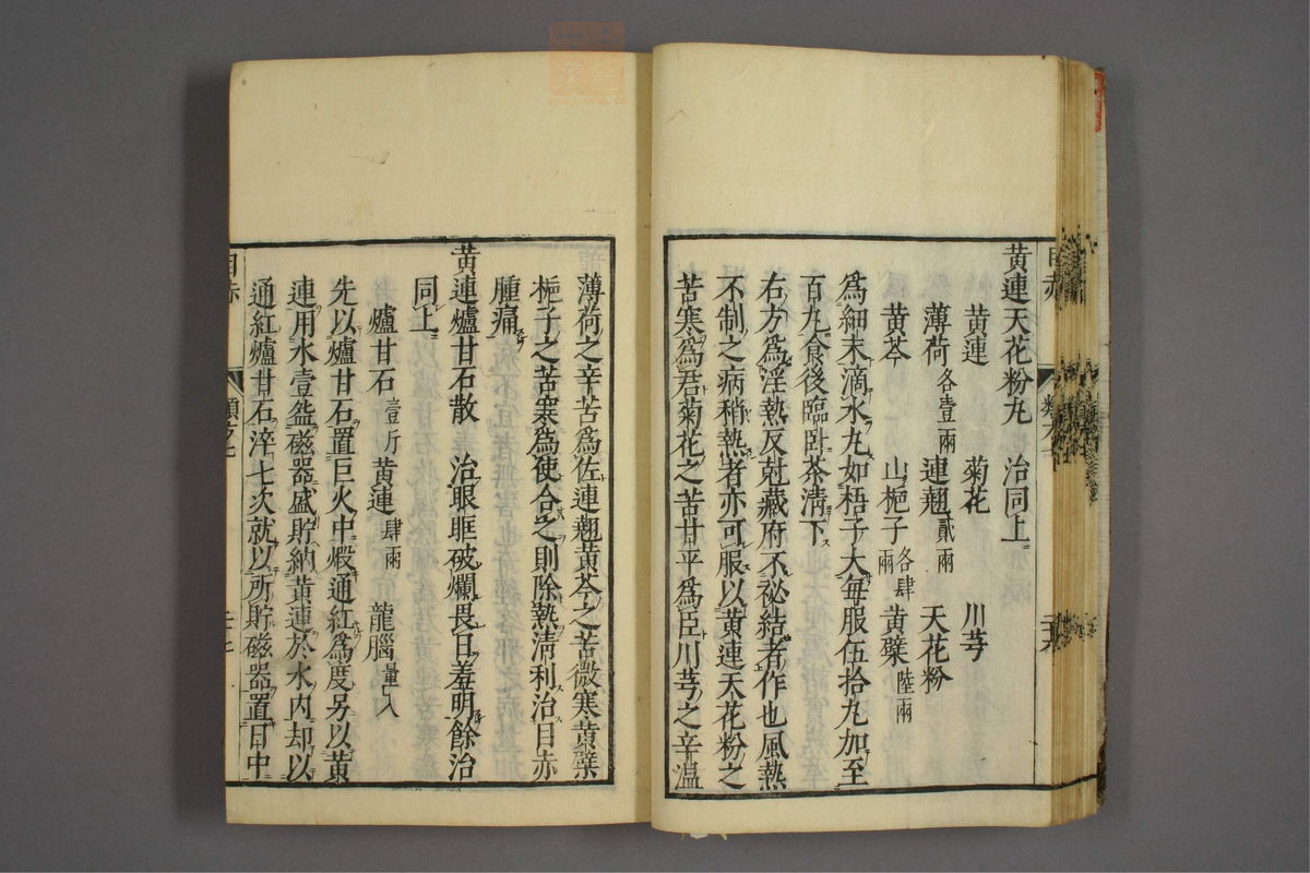 杂病证治类方(第1203页)